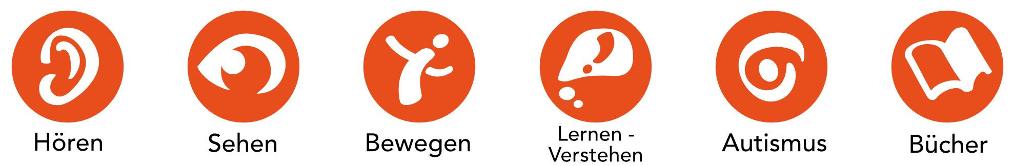 Icons der Boxen deren Inhalte in der Best-Of-Box enthalten sind.